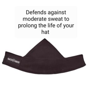 HatDefender Hat Sweat Liner - Washable Reusable Waterproof - Cap Odor Stain Protection (Black) - Patented