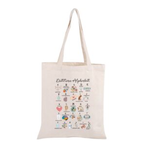 mbmso dietitian tote bag - dietitian appreciation gift, rd bag with soft polyester material, doubled-sided print, perfect size for travel & business