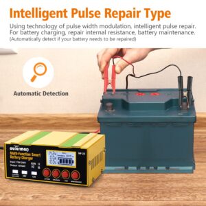 Outerman Car Battery Charger,12V/12A 24V/7.5A Lithium Battery Charger,Upgraded Auto Smart Trickle Maintainer with LCD Screen 4 Charging Mode for AGM Lead-Acid Battery Car Boat Motorcycle&More