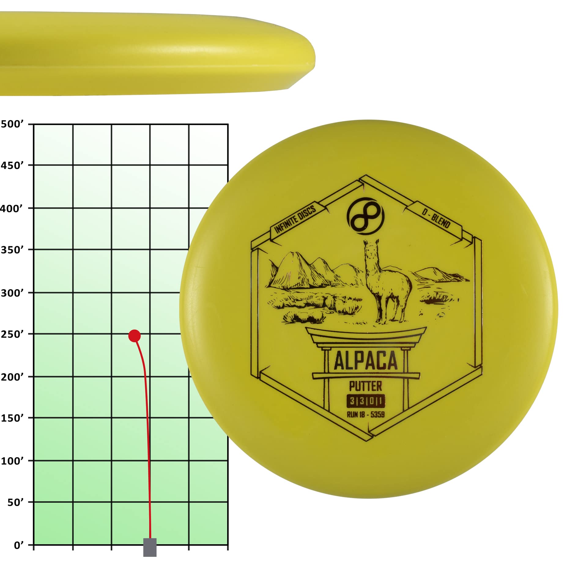 Infinite Discs Alpaca | Controllable and Accurate Putt & Approach Disc | D-Blend (173-176 Grams, Yellow)