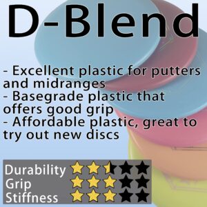 Infinite Discs Alpaca | Controllable and Accurate Putt & Approach Disc | D-Blend (173-176 Grams, Yellow)