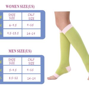 SHUTELI Toeless Open Toe Compression Socks Compression Stockings 4 Pairs for Women Men Circulation (4Color, Small-Medium)