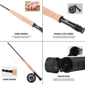 SF Fly Fishing Rod 4 Piece 7 or 8 Weight 9FT Matt Black Fly Rod IM7 Carbon Fiber for Starter Bass Pike Carp