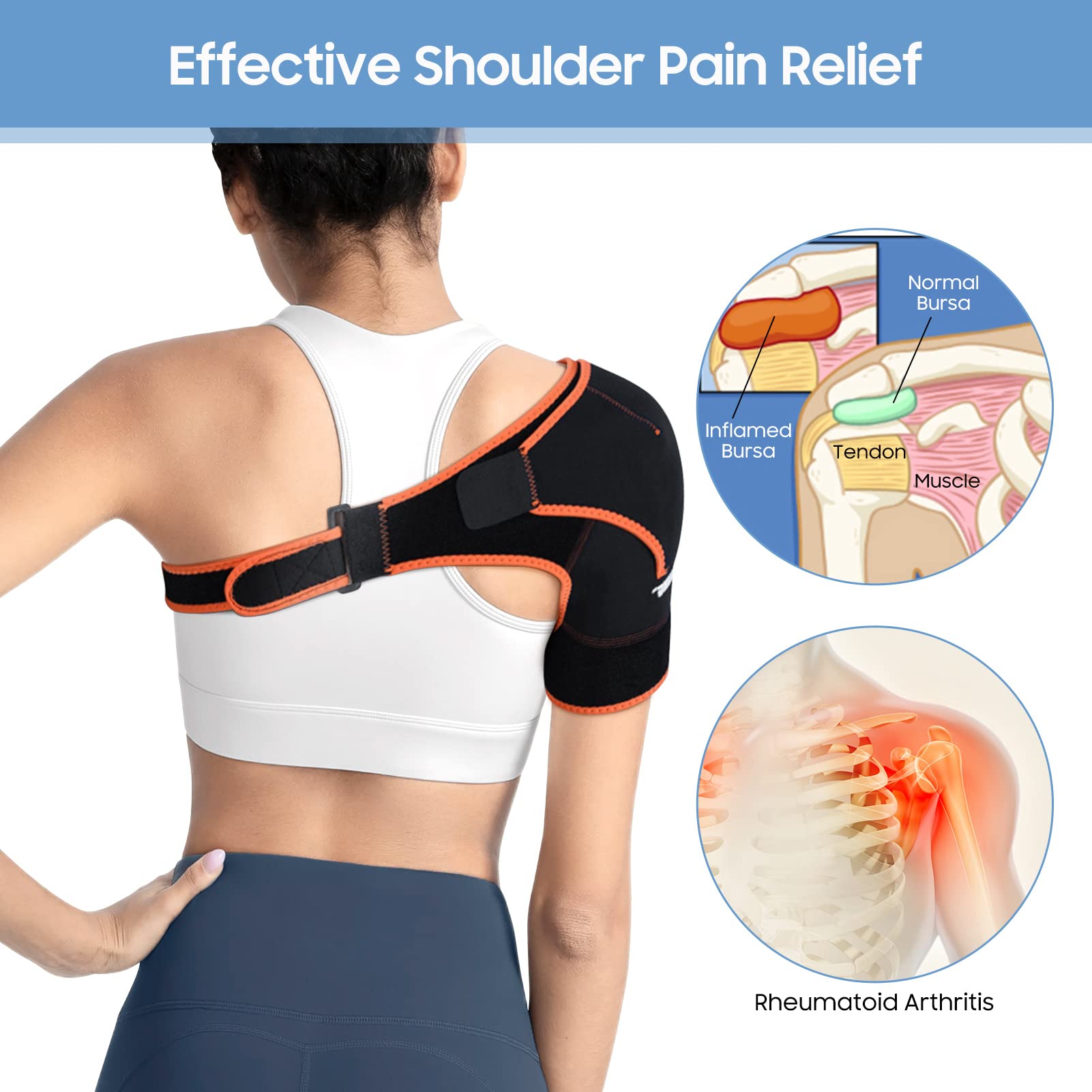 Shoulder Stability Brace, Compression Sleeves Recovery Rotator Cuff Support Wrap with Pressure Pad Adjustable Breathable Arm Strap for Men Women AC Joint Pain Relief Injuries Tears Dislocated