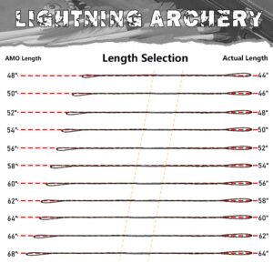 D97 Bow String Replacement for Traditional Longbow and Recurve Bow Bowstring by Lightning (Khaki, AMO 60")