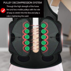 TODDOBRA TLSO Thoracic Full Back Brace for Men and Women - Universal Treat Kyphosis, Compression Fractures, Osteoporosis, Upper Spine Injuries, and Pre or Post Surgery with Hard Lumbar Support ( Size XXL)