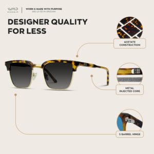 WearMe Pro Polarized Semi-Rimless Rectangular Sunglasses (Blaze Tortoise/Gradient Black Lens)