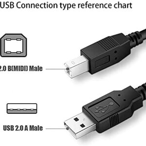 PPJ USB Data PC Cable Cord Lead for Zoom G5 Guitar Multi-Effect Amp Simulator Pedal