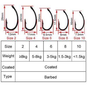 Fishing Hooks 25 Pcs Matte Black Fishing Hook Barb Carp Grass Carp Single Circle Fishing Hook Fishing Accessories Fishing (Color : 25PCS Size 6)