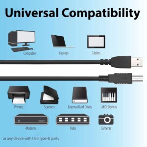 PPJ USB Data PC Cable Cord Lead for Zoom G5 Guitar Multi-Effect Amp Simulator Pedal