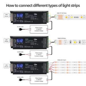 5 Channel DMX Decoder with RDM Digital Display,DMX512 Dimmer Driver PWM RGBCCT LED Controller for RGBWW RGBW or 5group White lightstrips LED Module Light Input 12V-48VDC