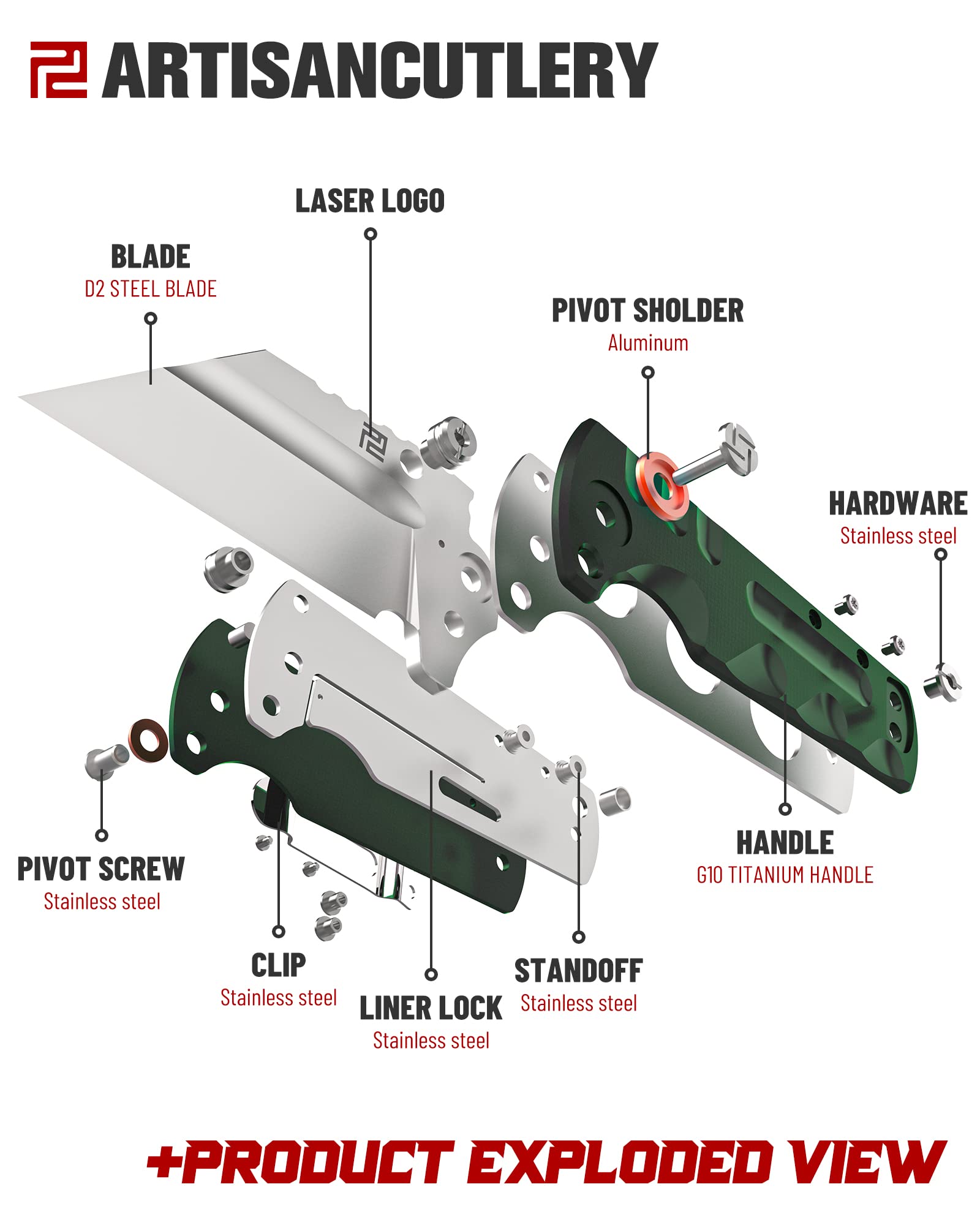 ARTISANCUTLERY Tactical Knife Proponent Folding Knife D2 Steel Blade with G10 Handle Fixed Blade EDC Knife for Hunting,Camping and Outdoor 1820P Green