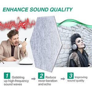 Acoustic Panels, 12 Pack Sound Proof Foam Panels, AKELLYTH Self-adhesive Soundproof Wall Panels 12×10¼×0.4" polyurethane fiber Tiles for Sound Proofing used in Office, Home, Studio (Light Grey)