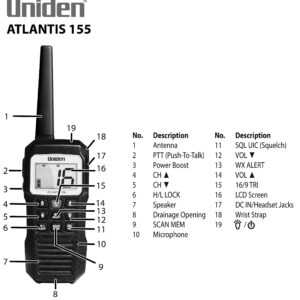 Uniden Atlantis 155 Handheld Marine Radio + SeaSense Large Air Horn