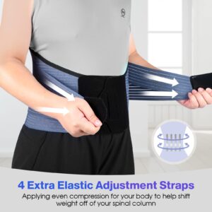 NEENCA Back Support Brace, Adjustable Lumbar Support for Pain Relief of Back/Lumbar/Waist, Waist Wrap with Spring Stabilizers for Injury, Herniated Disc,Sciatica, Scoliosis and more - FSA/HSA APPROVED