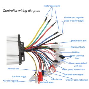 VBESTLIFE 48V 60V 72V 600W Motor Controller,Brushless Motor Controller Electric Bike Controller Conversion Kit for Electric Electric Tricycles