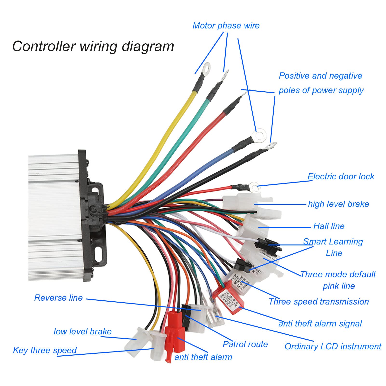 VBESTLIFE 48V 60V 72V 600W Motor Controller,Brushless Motor Controller Electric Bike Controller Conversion Kit for Electric Electric Tricycles