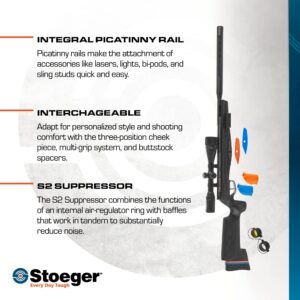 Stoeger S8000-E TAC Airgun Combo - .177 Caliber - Black Synthetic with 3-9x40 Adjustable Objective Scope