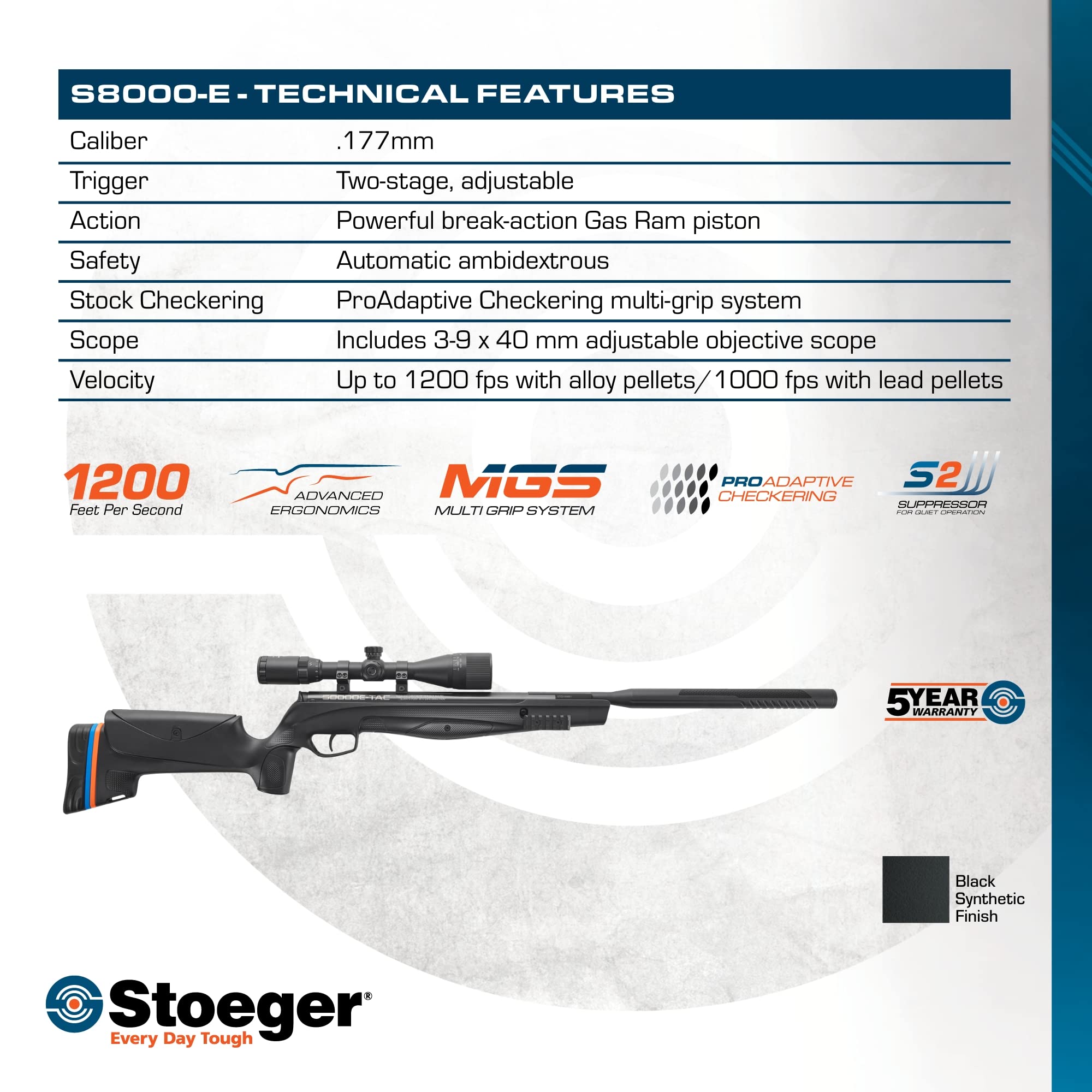 Stoeger S8000-E TAC Airgun Combo - .177 Caliber - Black Synthetic with 3-9x40 Adjustable Objective Scope