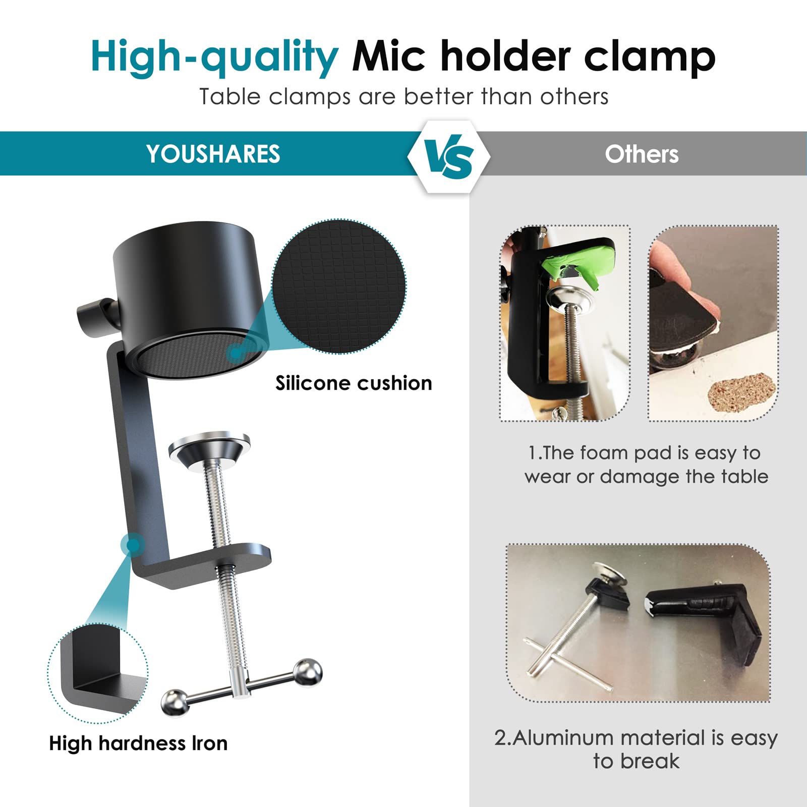 YOUSHARES Mic Boom Arm for Blue Yeti Microphone, HyperX QuadCast Mic, Fifine, Rode, Shure, Razer and Most Microphones, Flexible Metal Mic Arm Stand Desk Mount with 5 Freely Adjustable Joints