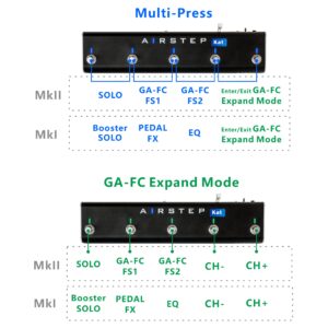 XSONIC Airstep Kat Edition KATANA MkII & I Footswitch with 5 Footswitches, 2 Control Modes(Change Presets, Toggle Effects), 300H Playtime, Modify Amp sound with BTS App for iOS and Android, Wirelessly