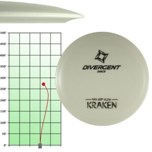 Divergent Discs | Kraken | Disc Golf Fairway Driver | Max Grip Glow