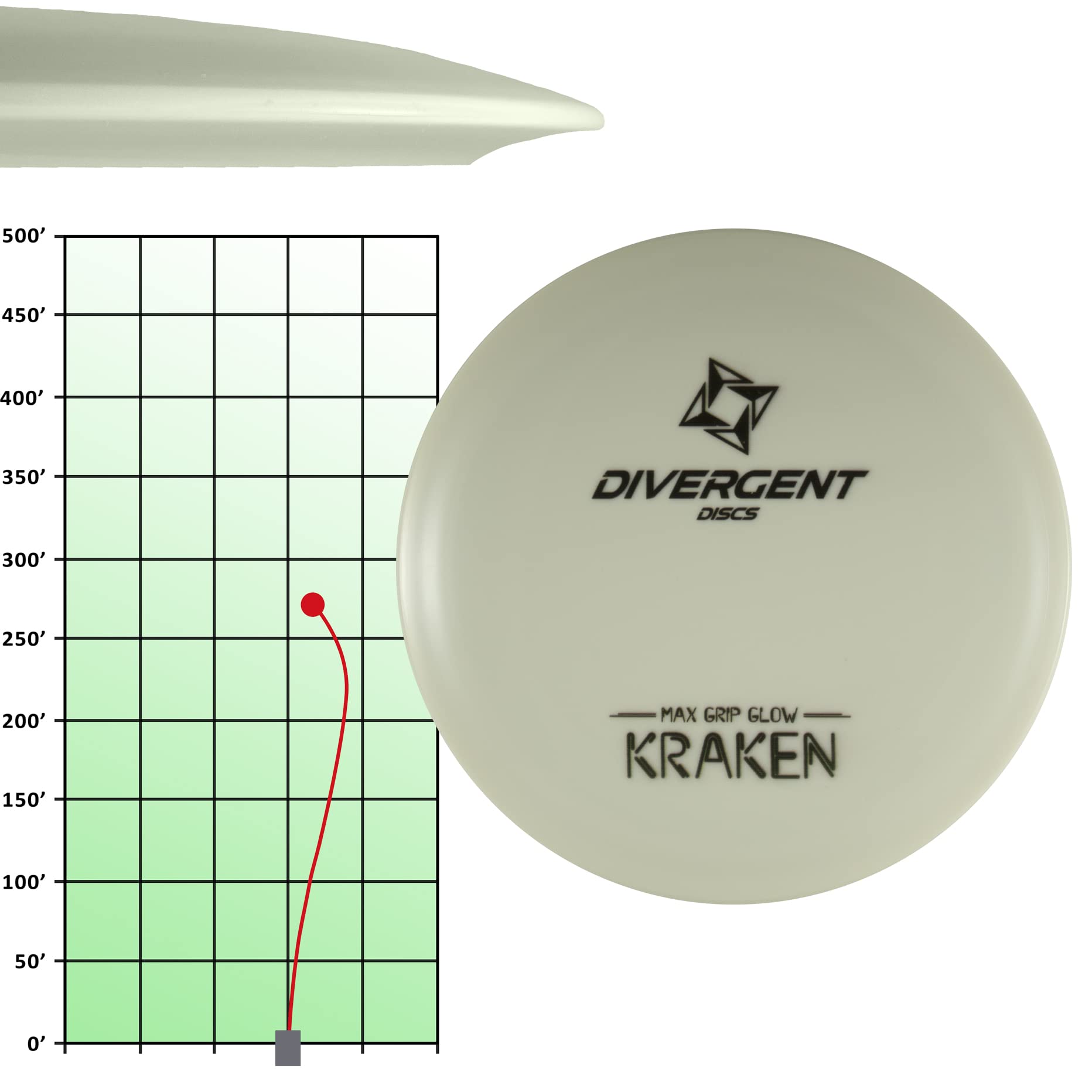 Divergent Discs | Kraken | Disc Golf Fairway Driver | Max Grip Glow