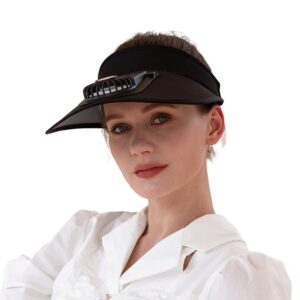 Sun Visor Hats with Fan-Three Speeds-Large Area Sun Protection,Adjustable Elastic Buckle Black