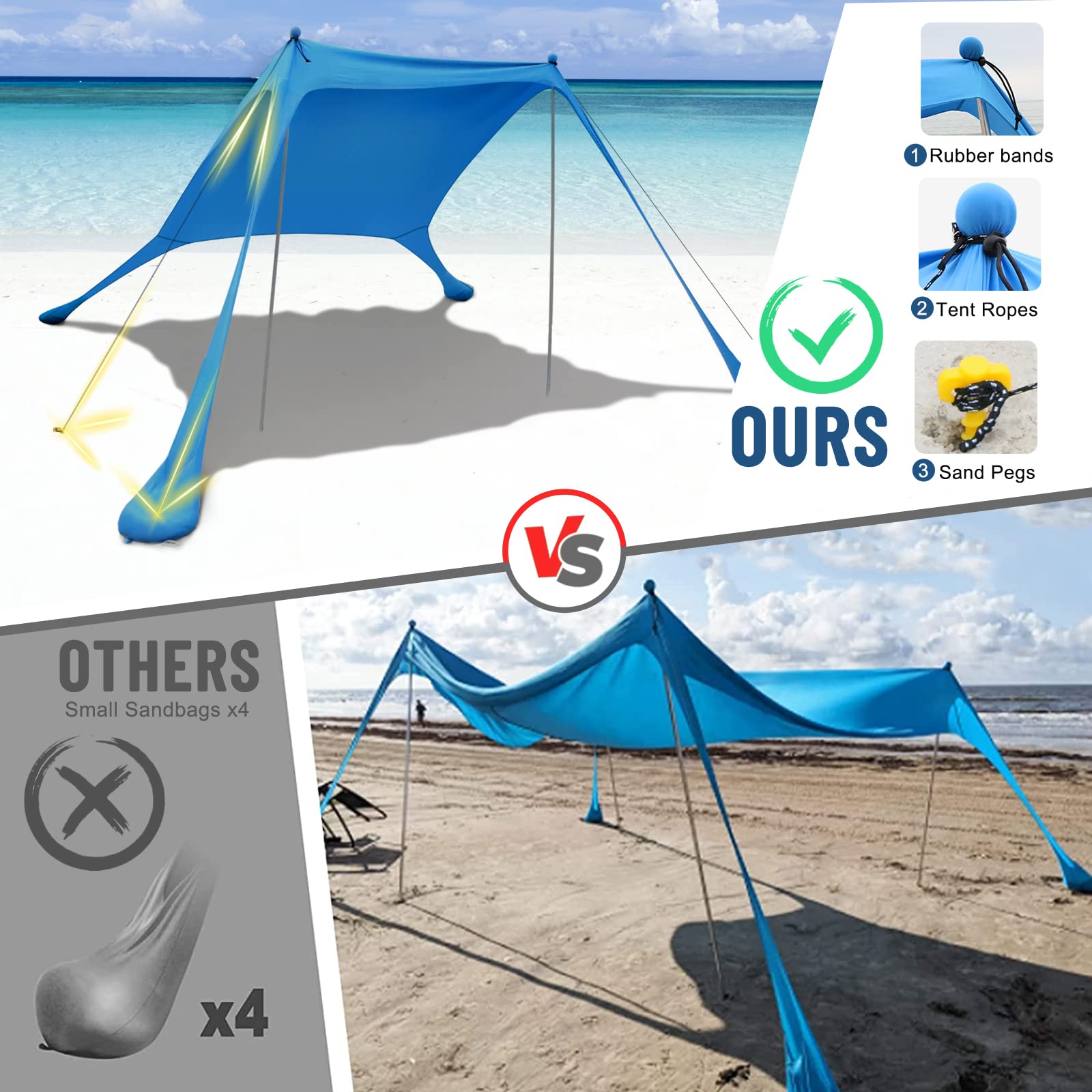 UNIMEIX Beach Canopy Sun Shelter with Beach Blanket and Carry Bag, UPF 50+ Beach Sun Shade Canopy Pop Up Beach Canopy Tents for Beach, Fishing, Backyard, Camping, 2 Poles with Blanket