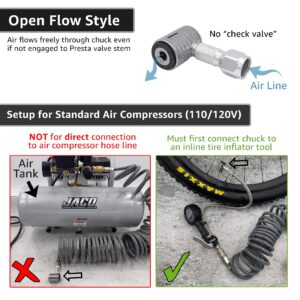 JACO Lightning XP Locking Presta Air Chuck for Bike Tires - 1/4" F-NPT (Open Flow) | Quick-Connect Presta Attachment for Tire Inflators (Patented)