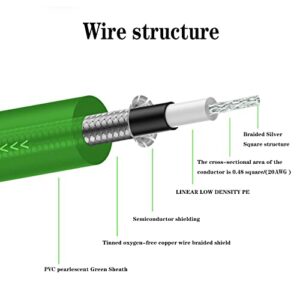 mffmffm Guitar Cable 10 ft - Straight to Right Angle 1/4 Inch Guitar Cord, Instrument Cable for Electric Guitar/Amp/Bass, Pro Audio (Green)