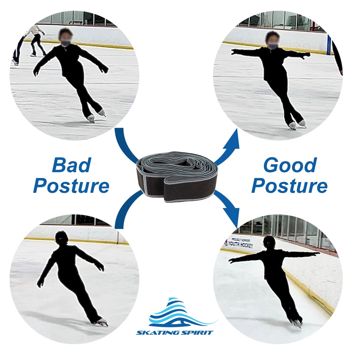 Figure Skating Posture Training Resistance Loop Band