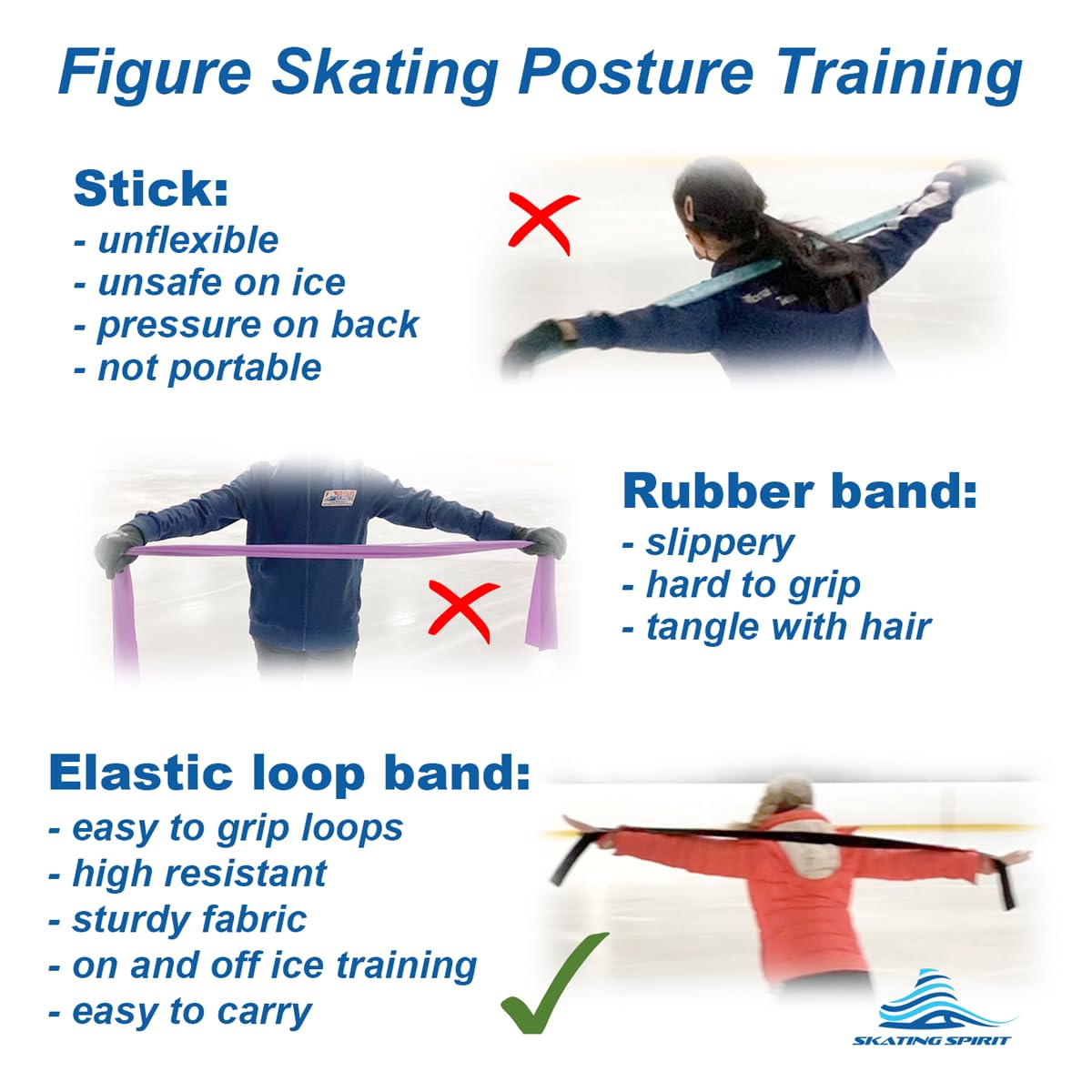 Figure Skating Posture Training Resistance Loop Band