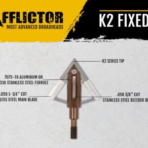 Afflictor K2-Fixed Broadhead | Cut on Contact Fixed Blades | Superior Penetration | Field Point Accuracy | Durable Design | Low Profile | Shoots from Any Bow |