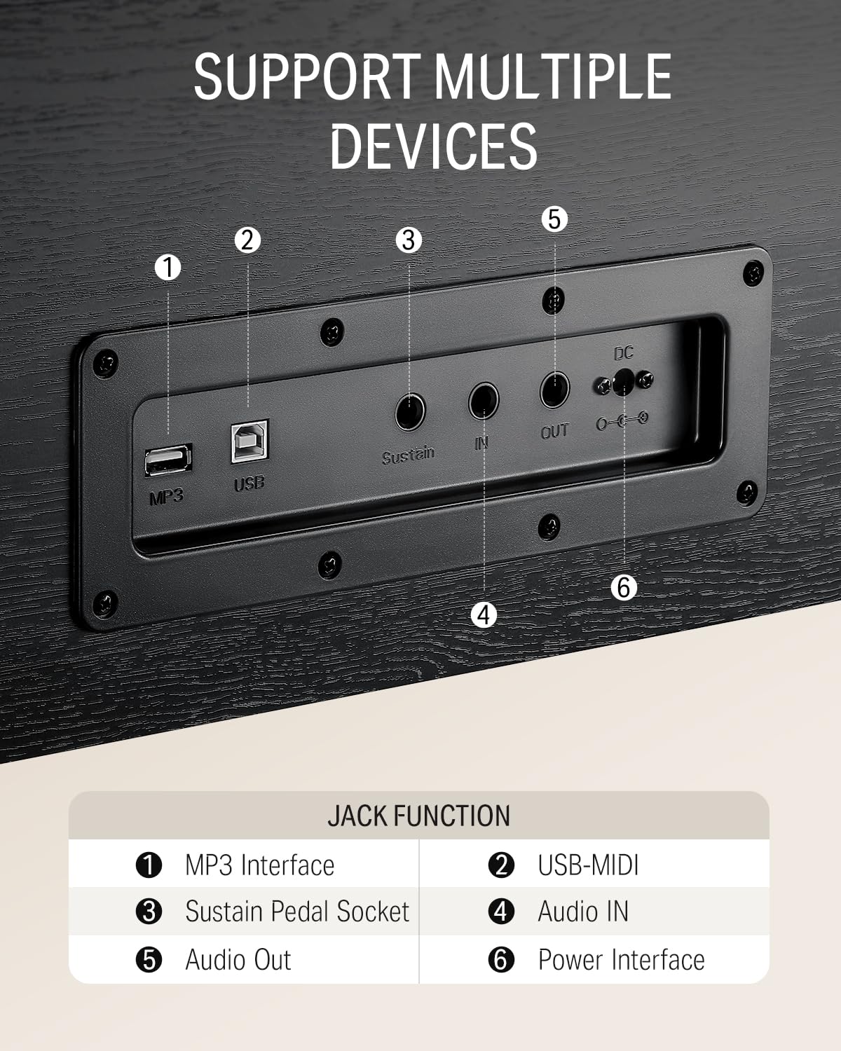 Donner DDP-100 Digital Piano + Donner Duet Piano Bench