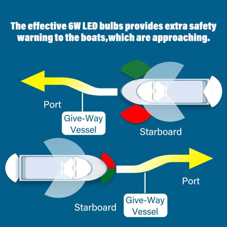 marinexplore Boat Navigation Light,LED Marine Bow Light Front Warning Light for Pontoon Fishing Boat