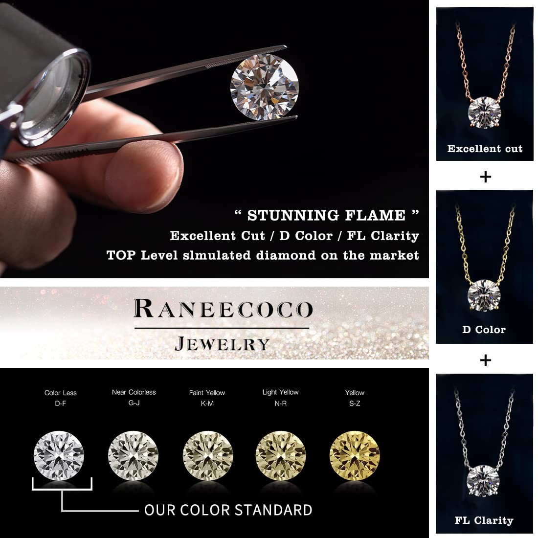 Raneecoco STUNNING FLAME 18K White Gold Plated Sterling Silver Cubic Zirconia Necklace for Women | 1 ct Simulated Diamond | Round CZ Solitaire Dainty Pendant Necklace, 40+5cm Chain