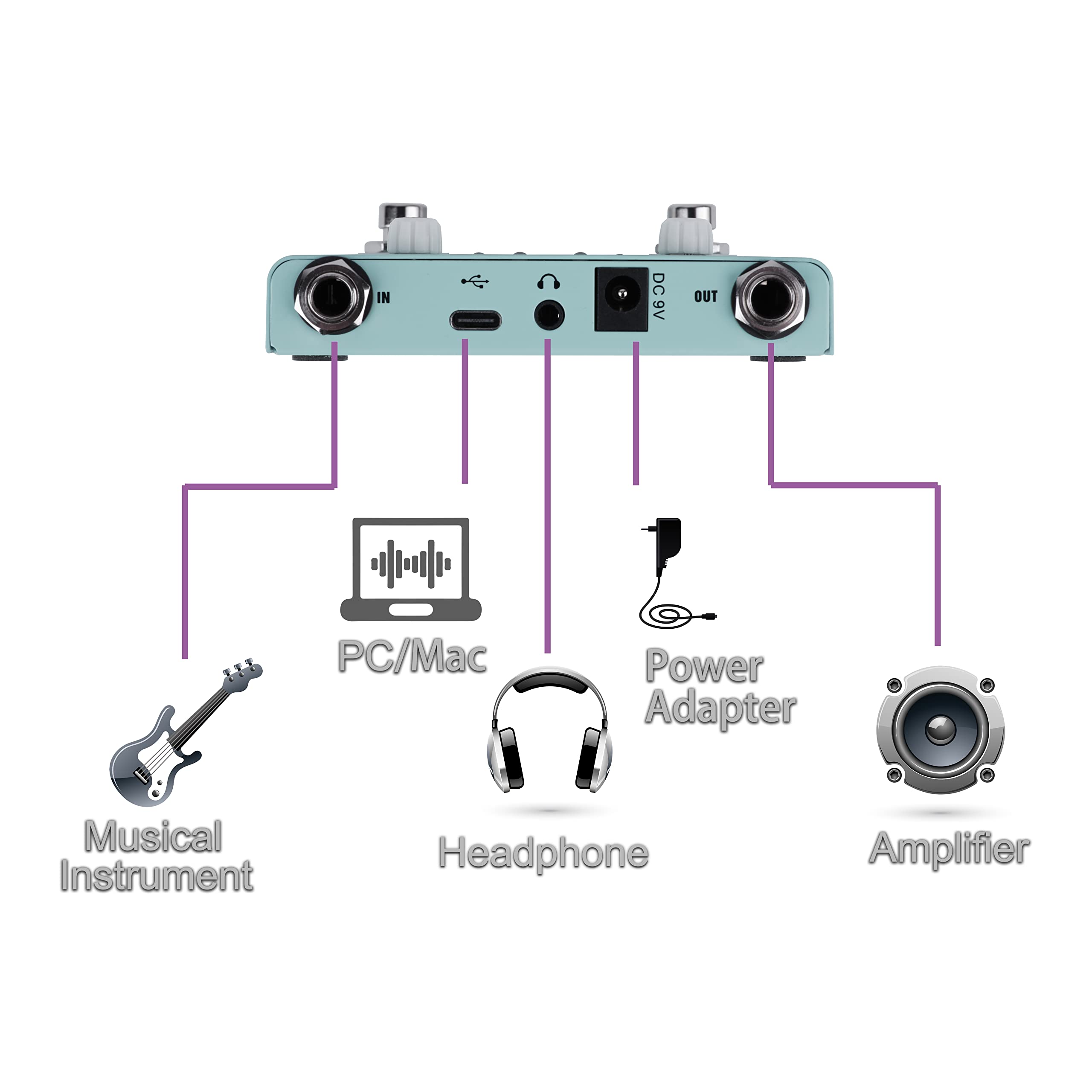 Playwell Drum Machine Looper with Tuner - 11 Minutes Looper 30 Drums - Link app to customize, edit and share drum codes - two kinds of power supply - Headphone Jack，digital display，LED indicator