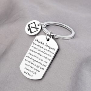 FAADBUK Graphic Designer Gift Graphic Artist Gift Web Designer Gift Graduate gift (graphic designer Keychain)