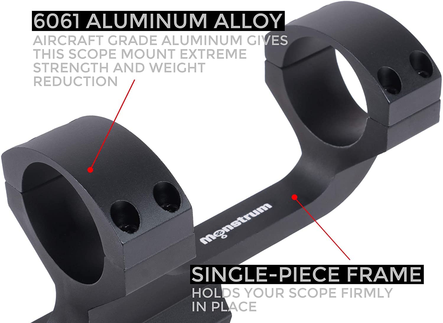 Monstrum Offset Scope Mount with Integrated Level Bubble