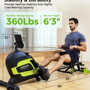 Rowing Machine,JKANGFIT Rowing Machines for Home Use with Arm Strength Training for Full Body Workout,Foldable Magnetic Rower with 14 Levels Resistance LCD Monitor Holder, Green