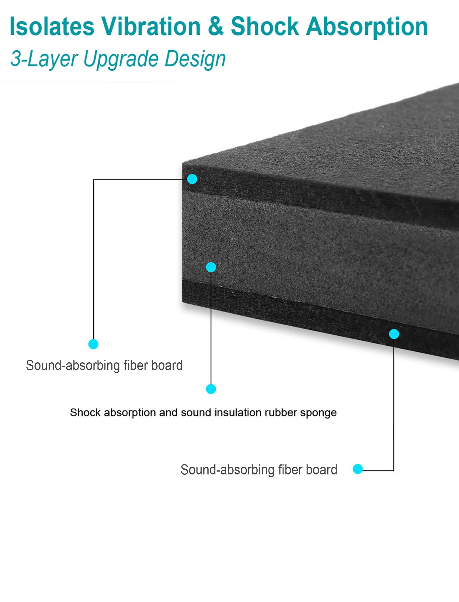 2-Pack for 8''- 10'' Studio Monitor Noise Isolation Pads Subwoofer Platform Speaker Riser 3-Layer Acoustic Stand Foam Stereo Vibration Isolation Stabilizer Base (15.5'' x 13'')