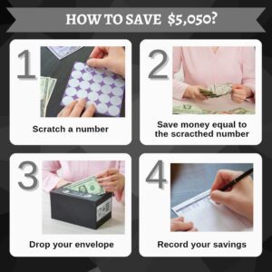 100 Envelopes Money Saving Challenge - Save 5050 Dollars In 100 Days Premium Kit, 100 Cash Envelopes & Organizer Box Set, Trendy Tiktok & Youtube 5050 Bucks Savings Challenge, Fun Gift Ideas