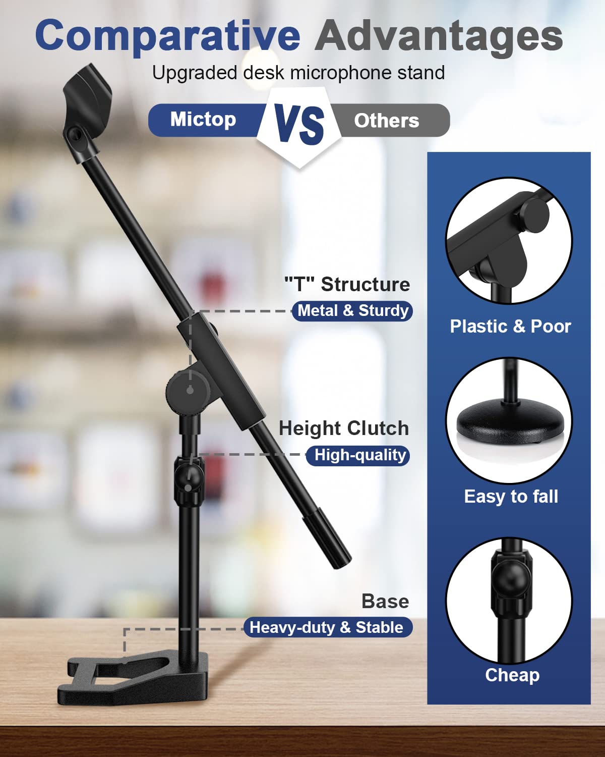 Mictop Desktop Microphone Stand, Adjustable Mic Stand with Boom Arm, Mic Clip Holder and 3/8" to 5/8" Screw Adapter for Dynamic Microphone and Blue Snowball, Blue Yeti, Kick Drums, Guitar Amps