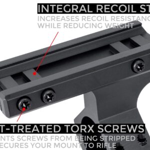 Monstrum G3 3-18x50 FFP Rifle Scope | Monstrum Extended Length Offset Scope Mount | 0 MOA | Bundle