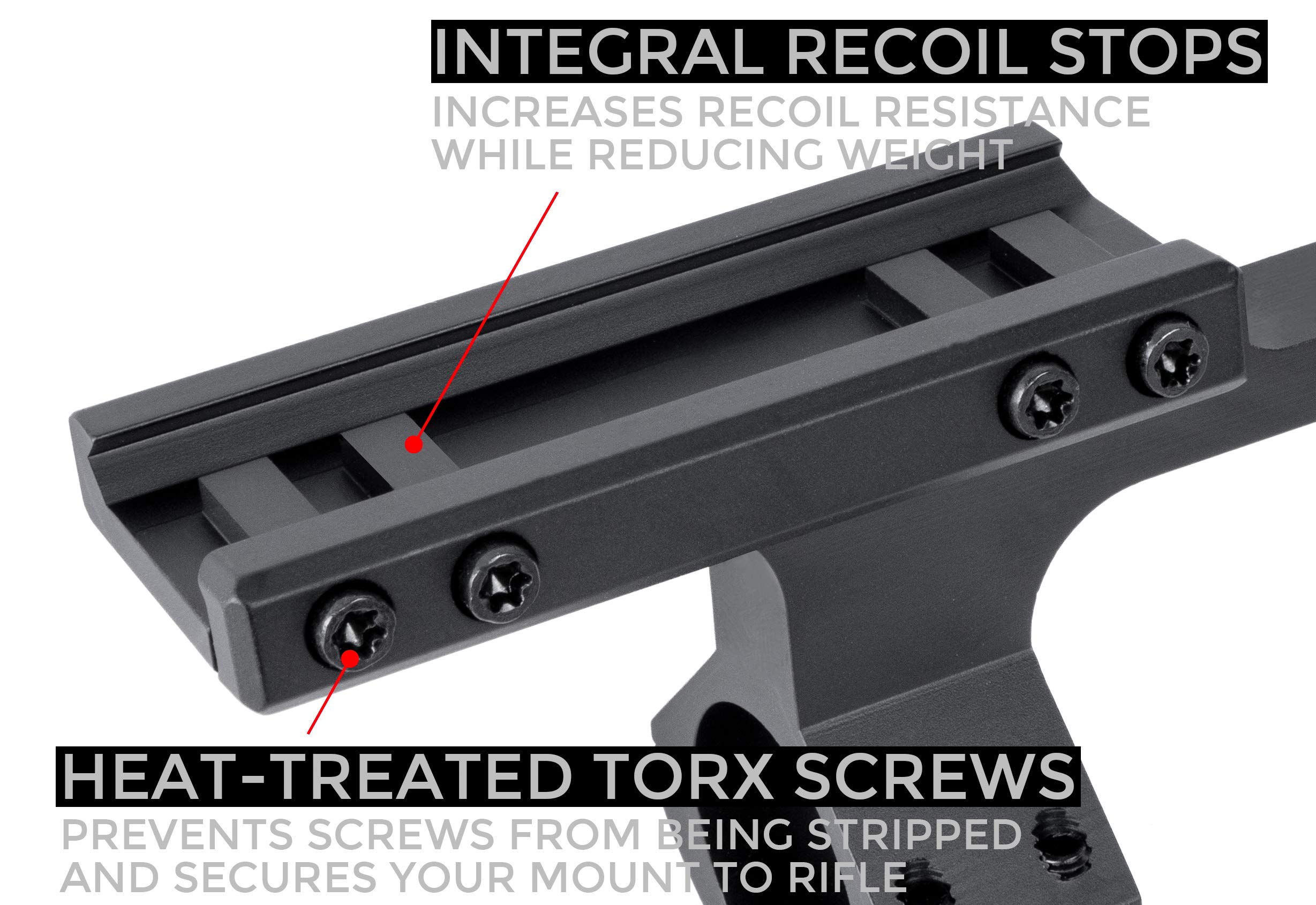 Monstrum G3 3-18x50 FFP Rifle Scope | Monstrum Extended Length Offset Scope Mount | 0 MOA | Bundle