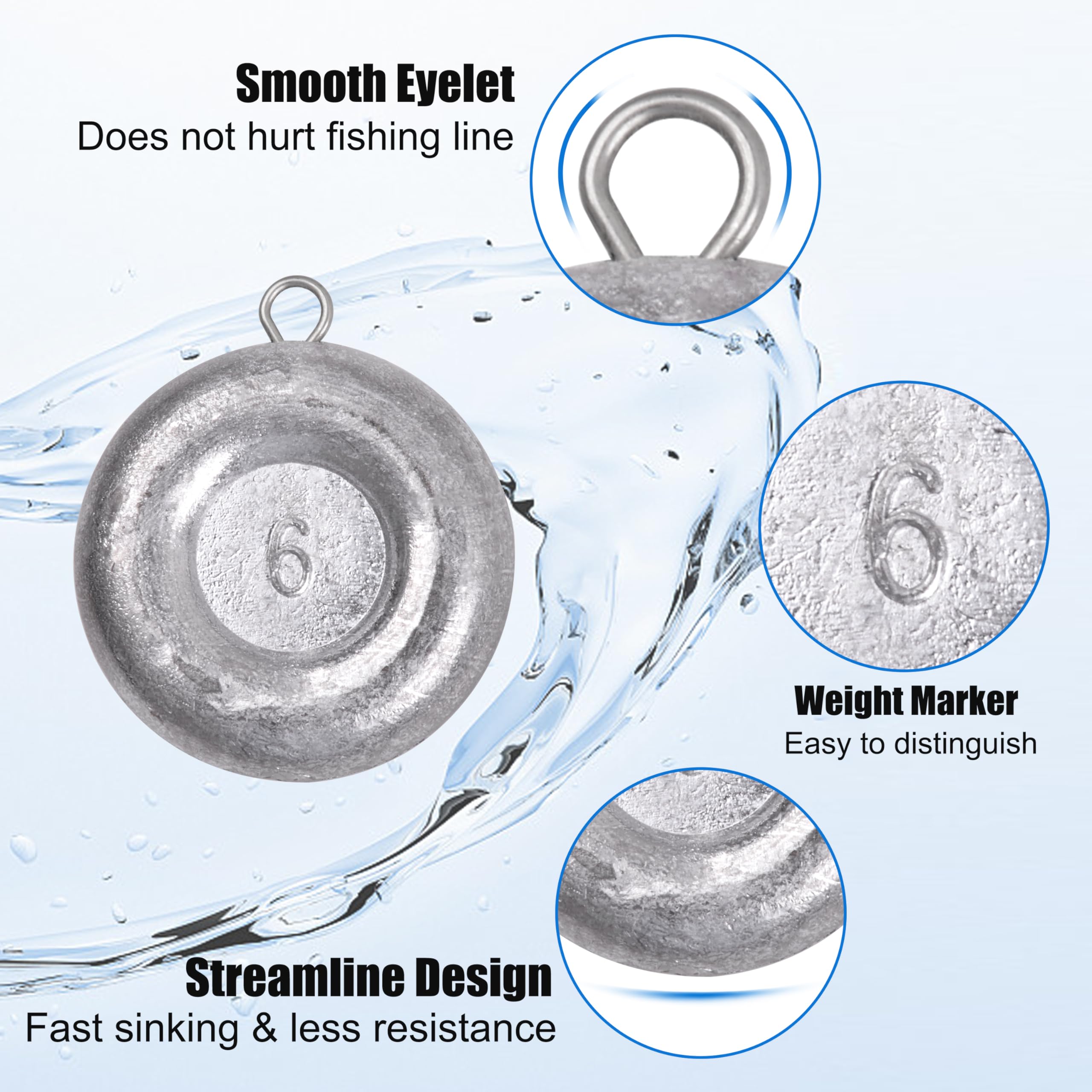 OROOTL Fishing Sinkers Disc Weights Coin Sinkers Weights Saltwater Surf Fishing Weights Flat Fishing Sinkers and Weights Catfishing Gear Tackle Kit 8oz 6oz 5oz 4oz 3oz 2oz 1oz