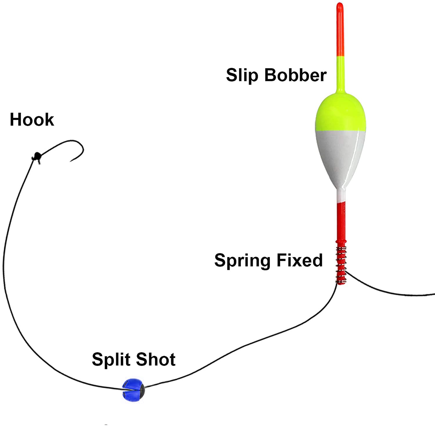 GaiRen Split Shot Fishing Weight Sinkers Kit Removable Rubber Weights for Carp Fishing Rigs Making End Tackle 10Sizes