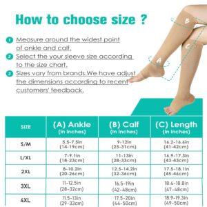 bropite Toeless Compression Socks for Women&Men-2 Pairs Open Toe Compression stocking Support 15-20mmhg Knee High Circulation