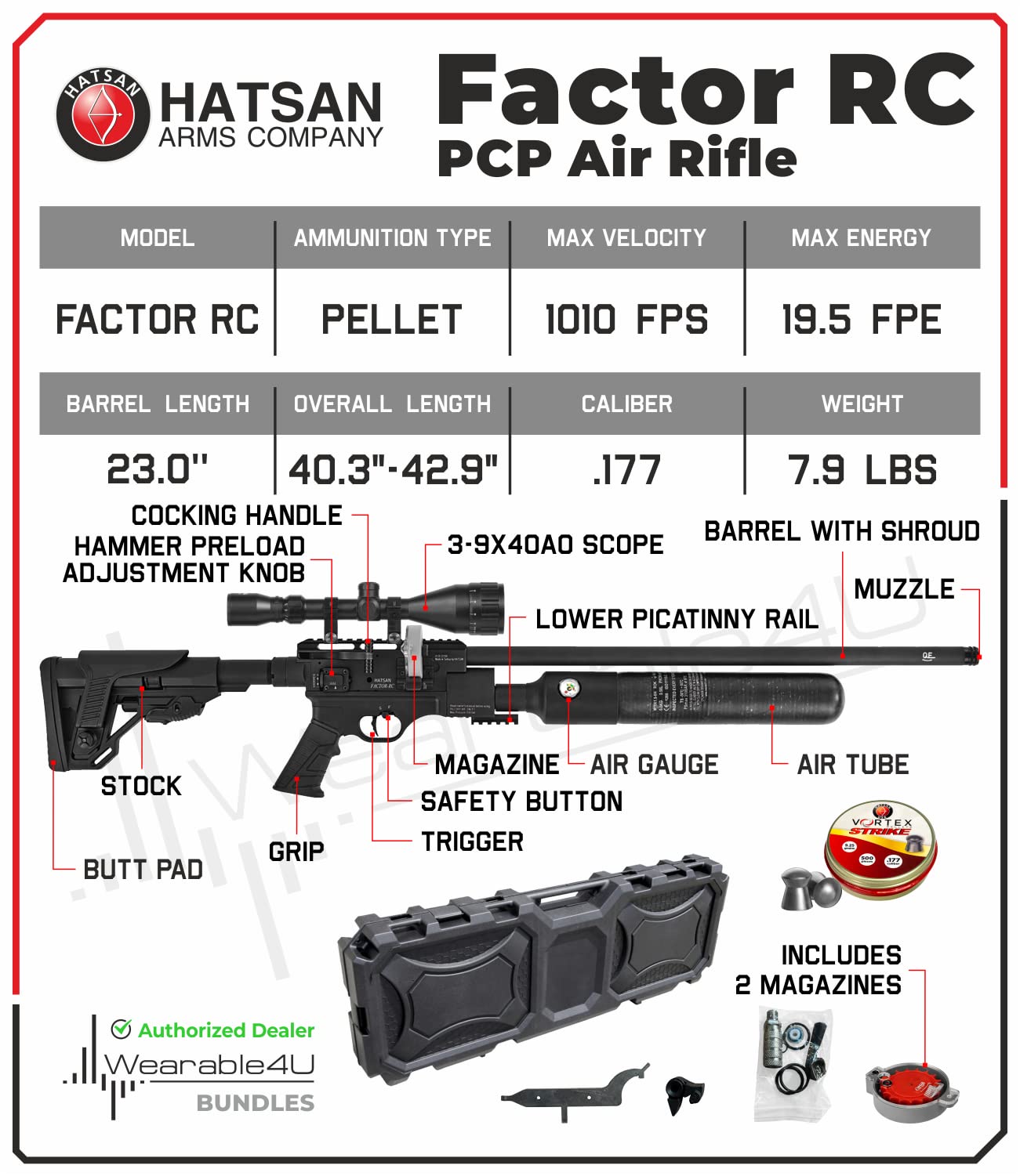 Wearable4U - Hatsan Factor RC PCP .177 Caliber Air Rifle with Scope and Pack of 500x Pellets and Hard Case Bundle